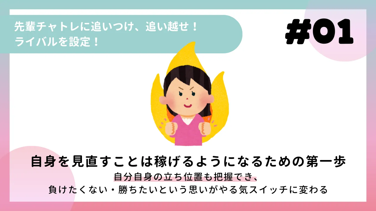 先輩チャトレに追いつけ、追い越せ！ライバルを設定！
