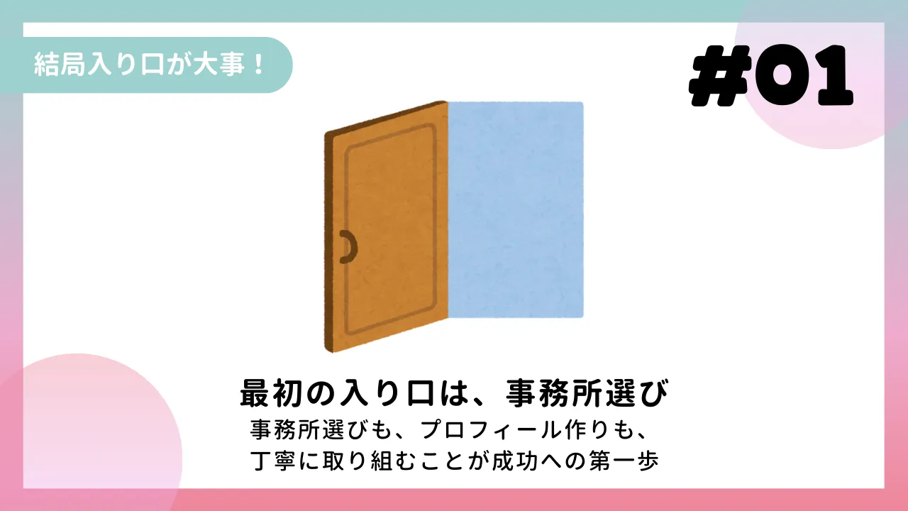 結局入り口が大事!