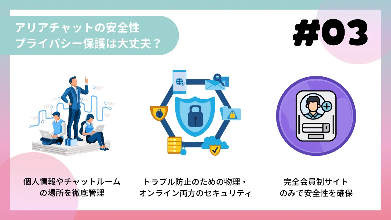 アリアチャットの安全性・プライバシー保護は大丈夫？