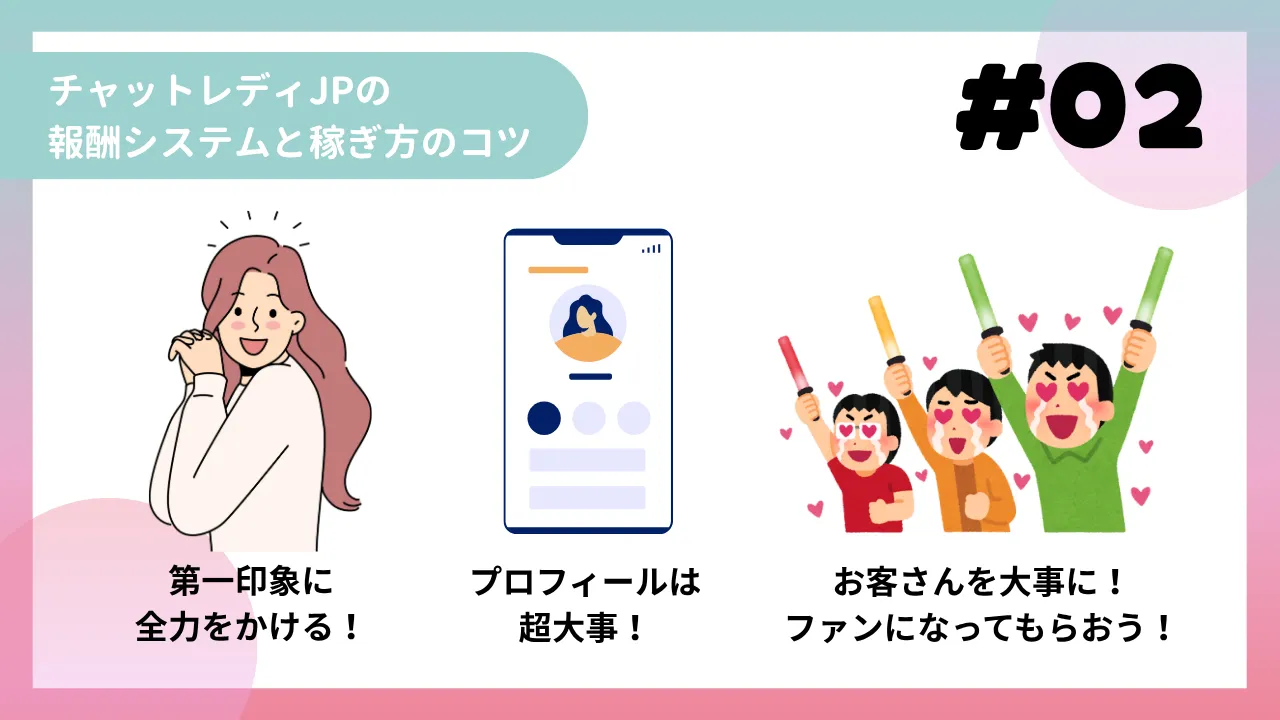 チャットレディJPの報酬システムと稼ぎ方のコツ