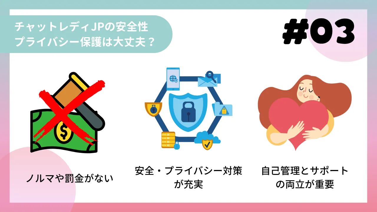 チャットレディJPの安全性・プライバシー保護は大丈夫？